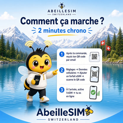 eSIM Suisse 4G/5G · Dès 5,99 € · Activation 2 min