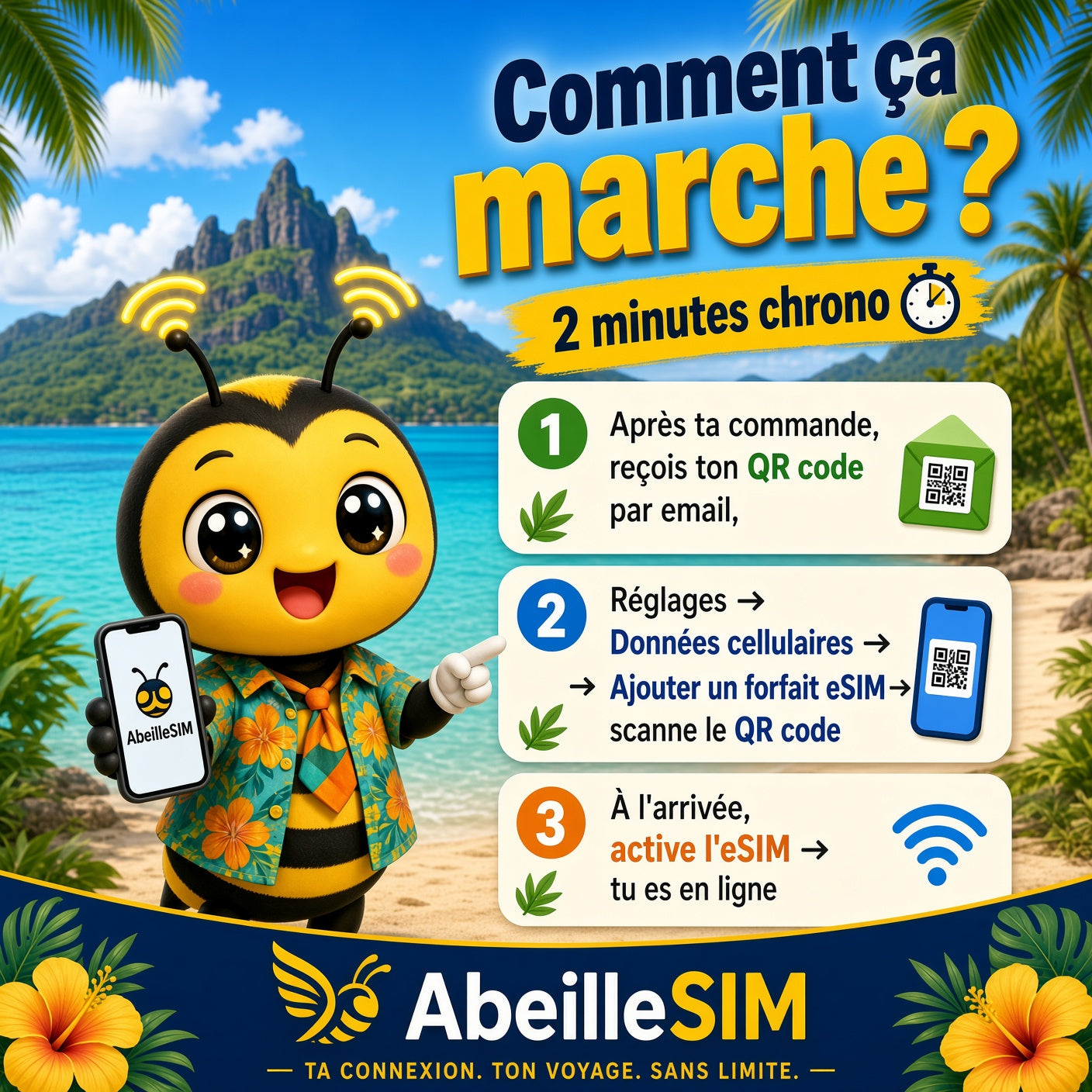 eSIM Brésil 4G/5G · Dès 8,99 € · Activation 2 min