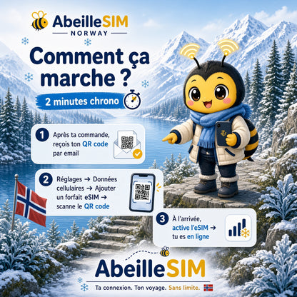 eSIM Norvège 4G/5G · Dès 5,99 € · Activation 2 min
