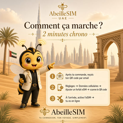 eSIM Émirats 4G/5G · Dès 6,99 € · Activation 2 min